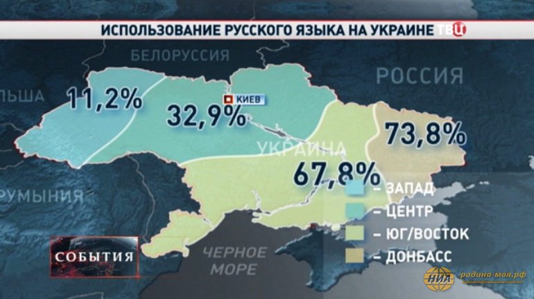 Андрей Бабицкий: Вернется ли русский язык на Украину?