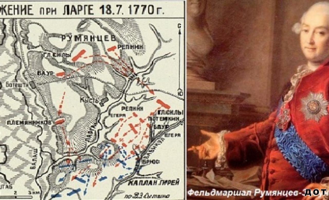 18 июля 1770 года- победа России над турецкой армией при Ларге